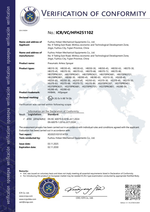 HVBAN certificate honor 6